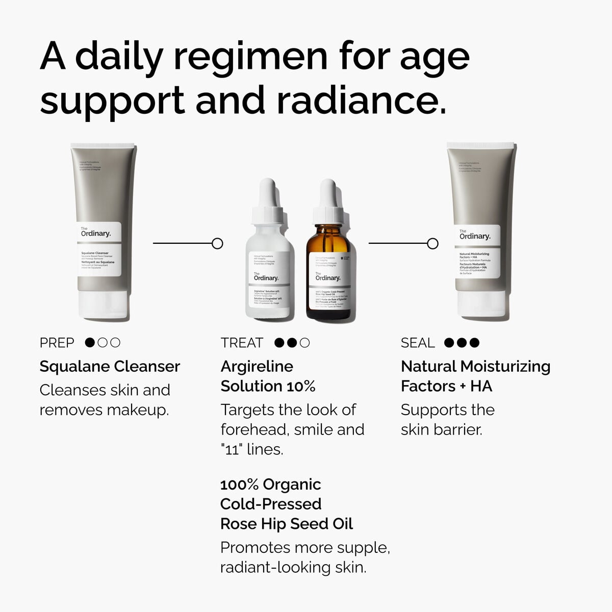 argireline-solution-10-x9 FY25-D41247-ORD-Web-Argl-10pct-1x1-EN-5.jpg