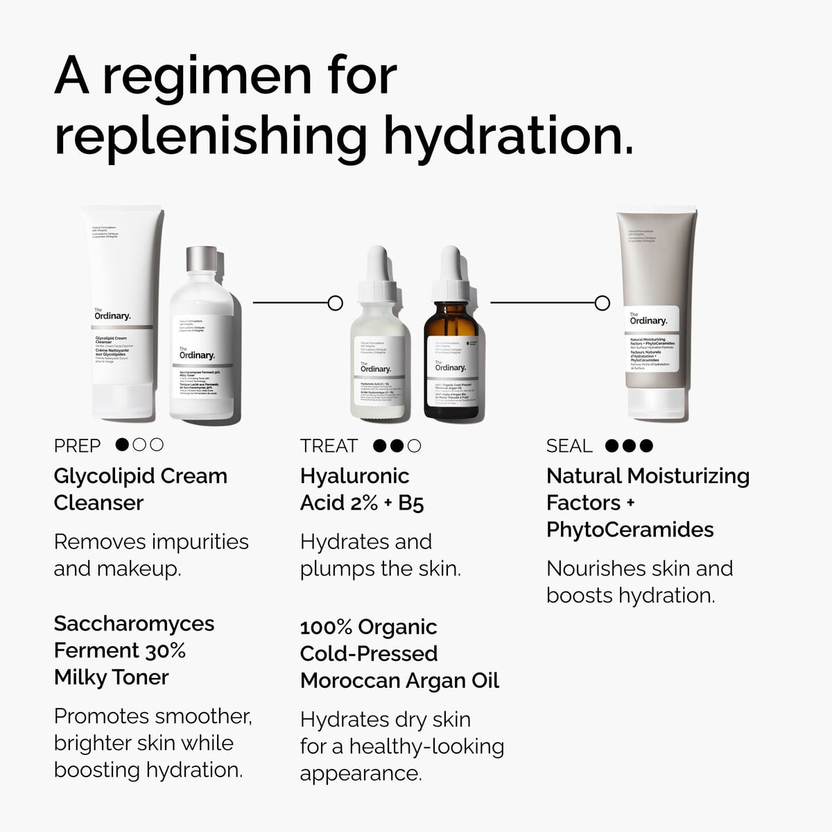 100-organic-cold-pressed-moroccan-argan-oil-u6 FY25-D41247-ORD-Web-PDP-100-Argan-Oil-1x1-EN-5.jpg