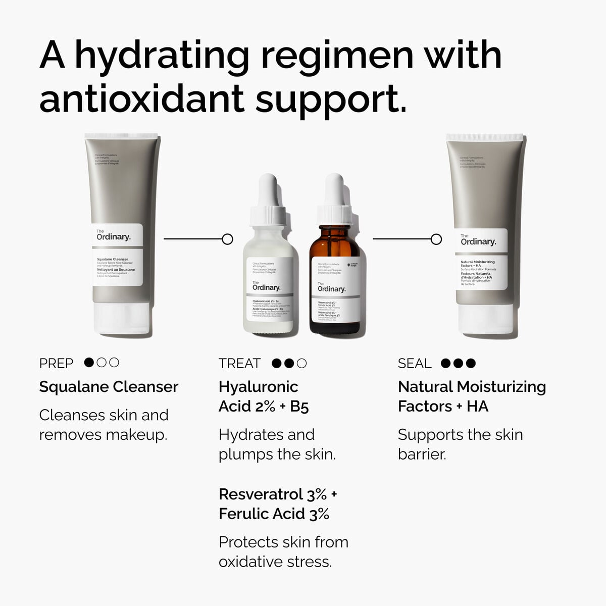resveratrol-3-ferulic-acid-3-e7 FY25-D41247-ORD-Web-PDP-Res-3pct-Frlc-1x1-EN-5.jpg
