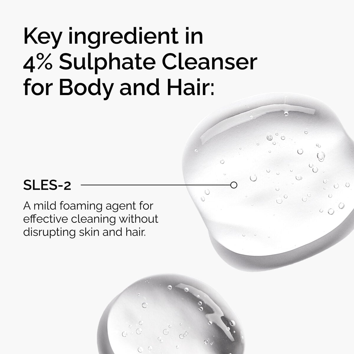 sulphate-4-cleanser-for-body-and-hair-e7 FY25-D41247-ORD-Web-PDP-Sul-Clnsr-1x1-EN-2a.jpg
