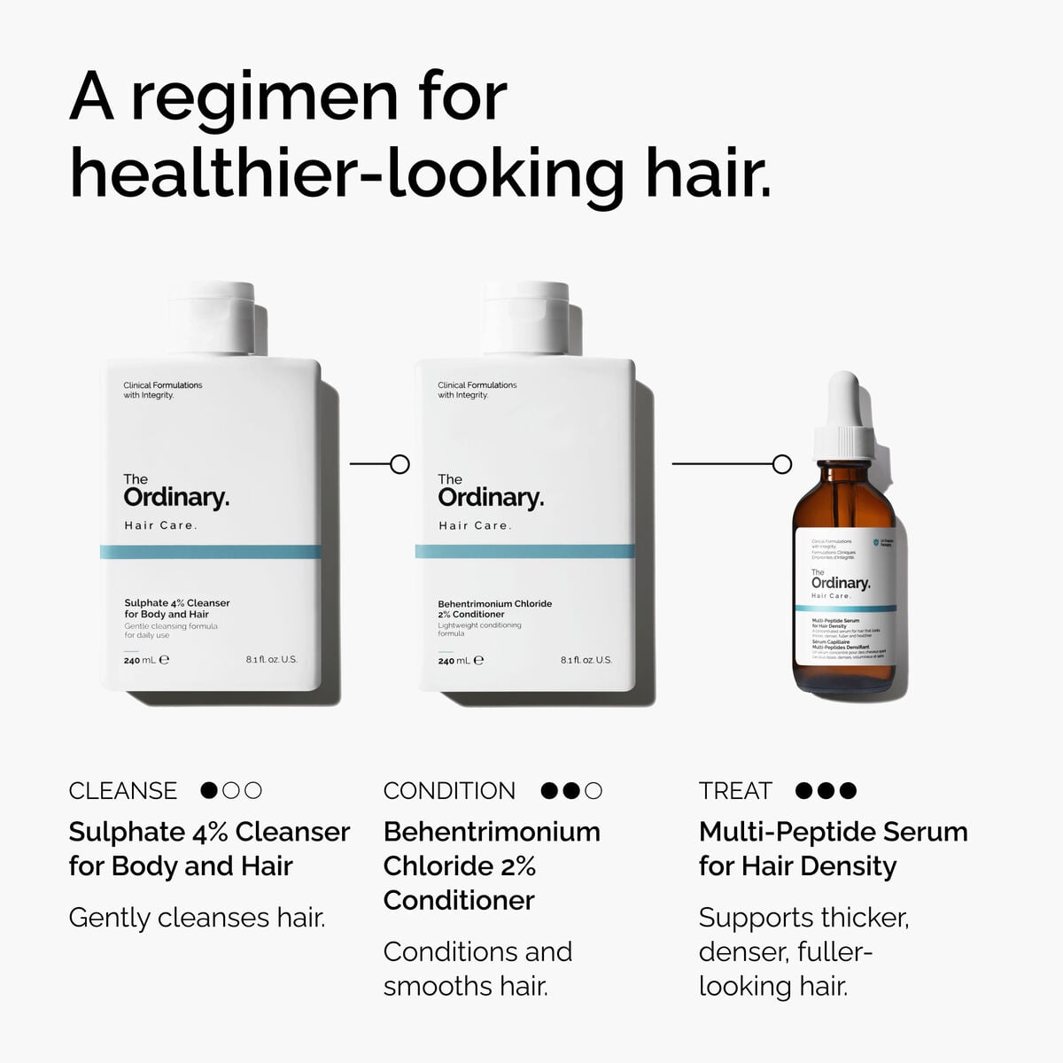 sulphate-4-cleanser-for-body-and-hair-e7 FY25-D41247-ORD-Web-PDP-Sul-Clnsr-1x1-EN-5.jpg