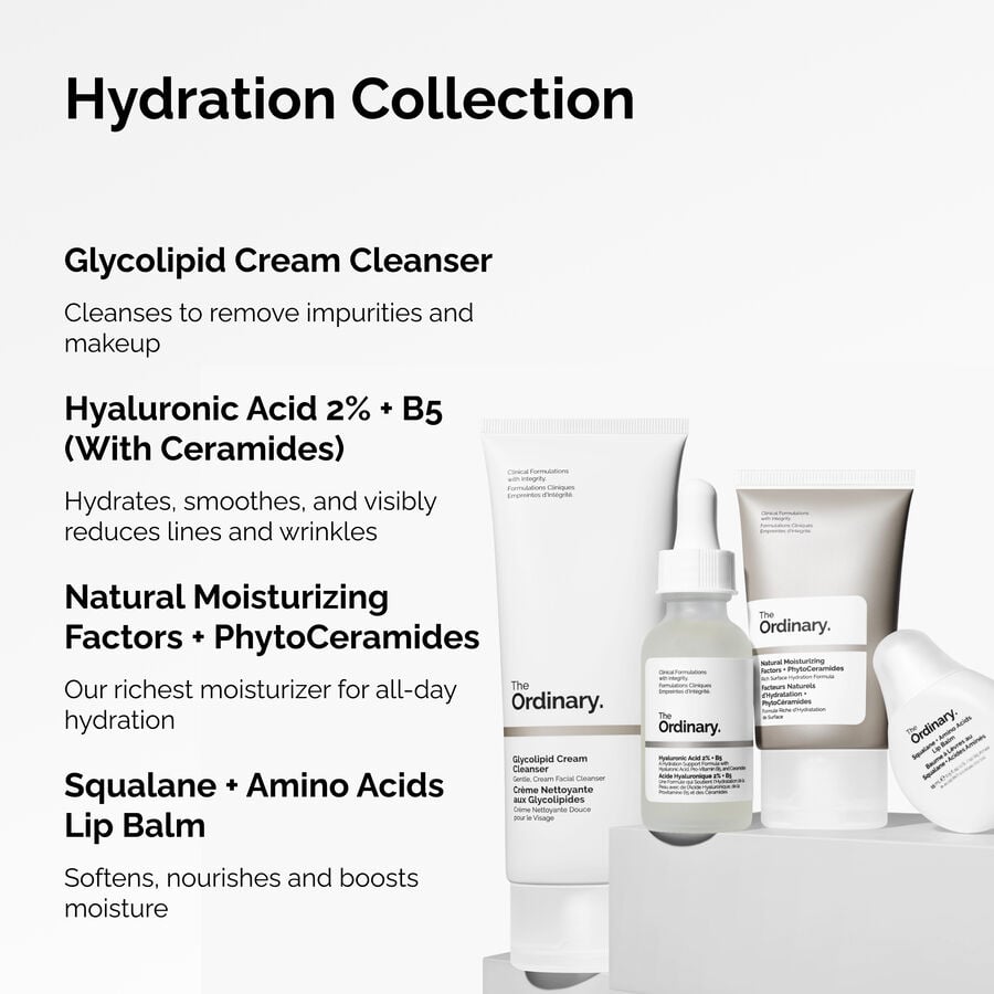 the-hydration-collection-u7 ORD-Hydration-Benefits-Graphic.jpg