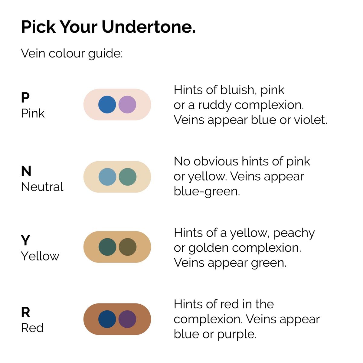 serum-foundation-l9 ORD-Web-PDP-Pick-Your-Serum-Foundation-Graphic_Frame-02.jpg