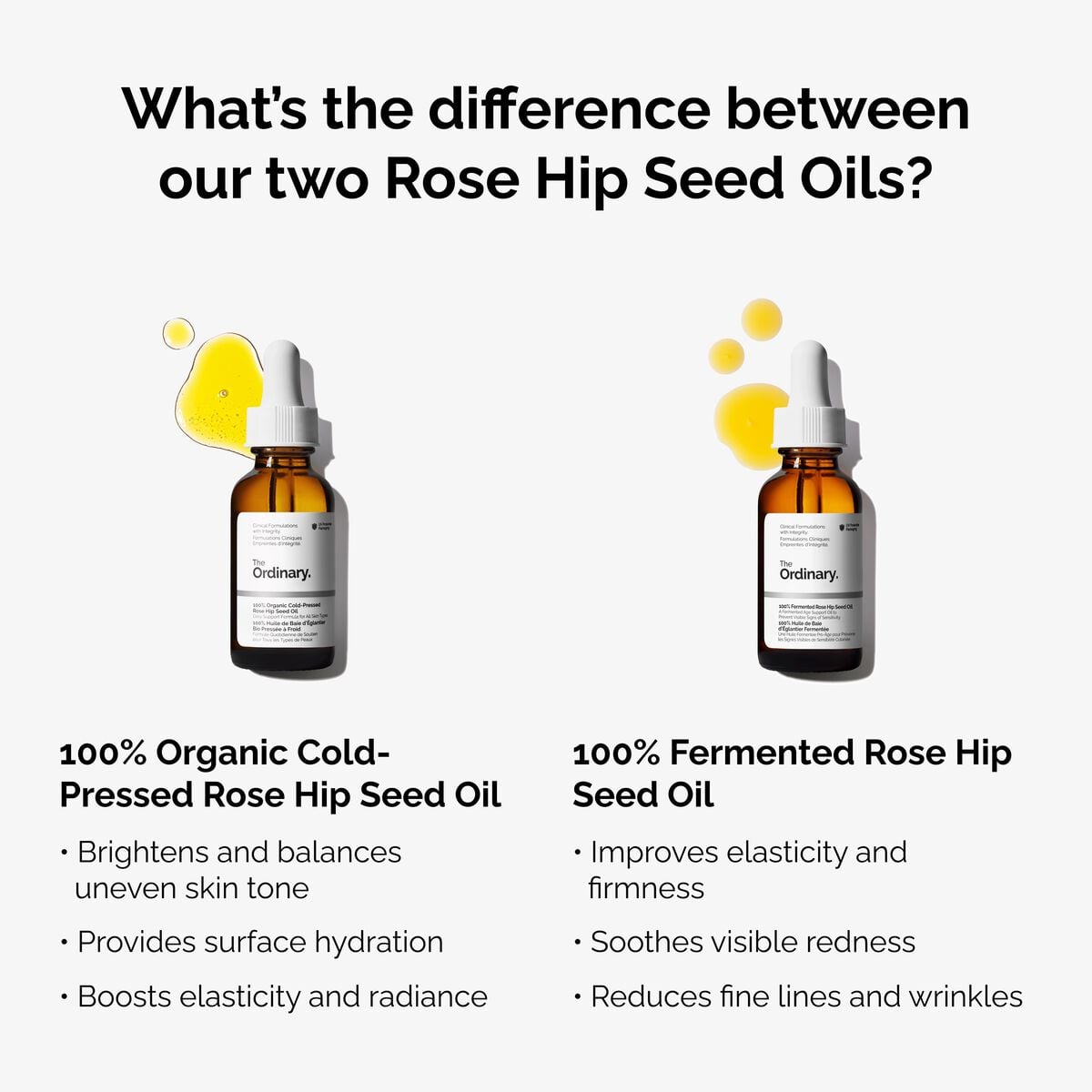 100-fermented-rose-hip-seed-oil-x3 fermented-rose-hip-vs-organic-rose-hip-graphic.jpg