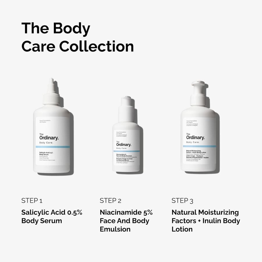 the-body-care-collection-g2 ord-body-care-collection-order-of-application-graphic.jpg