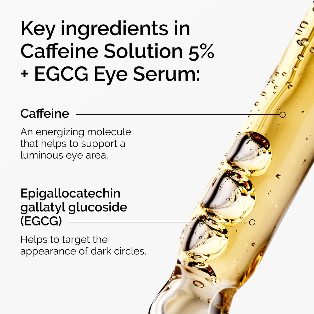 caffeine-solution-5-egcg-eye-serum-j5 ord-caffeine-5pct-egcg-eye-serum-key-ingredients-updated-graphic.jpg