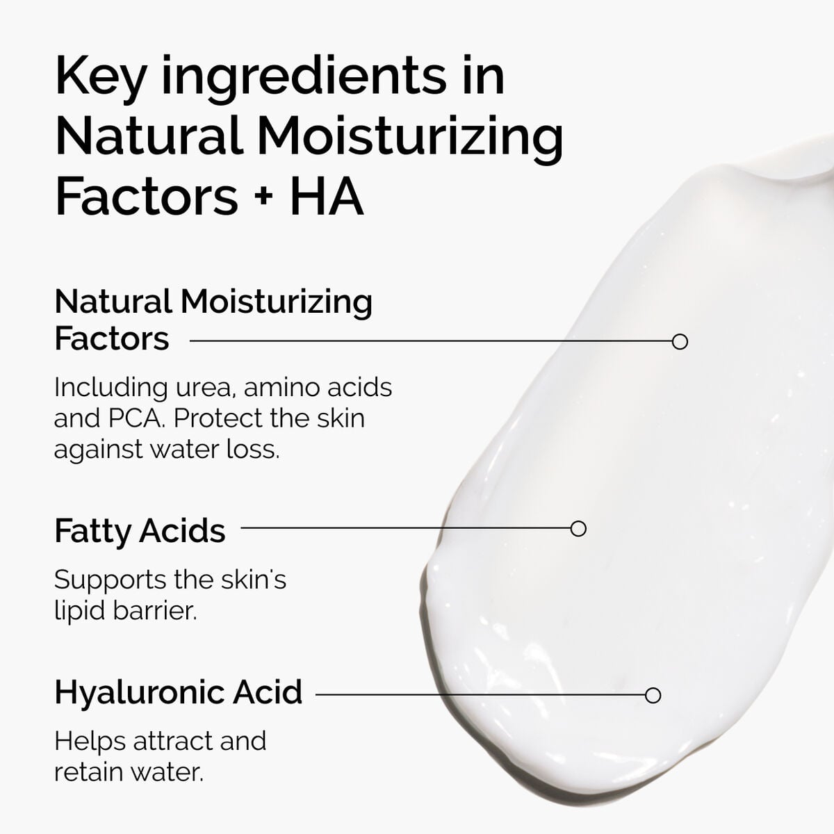 natural-moisturizing-factors-ha-z9 ord-natural-moisturizing-factors-ha-ingredients-graphic.jpg