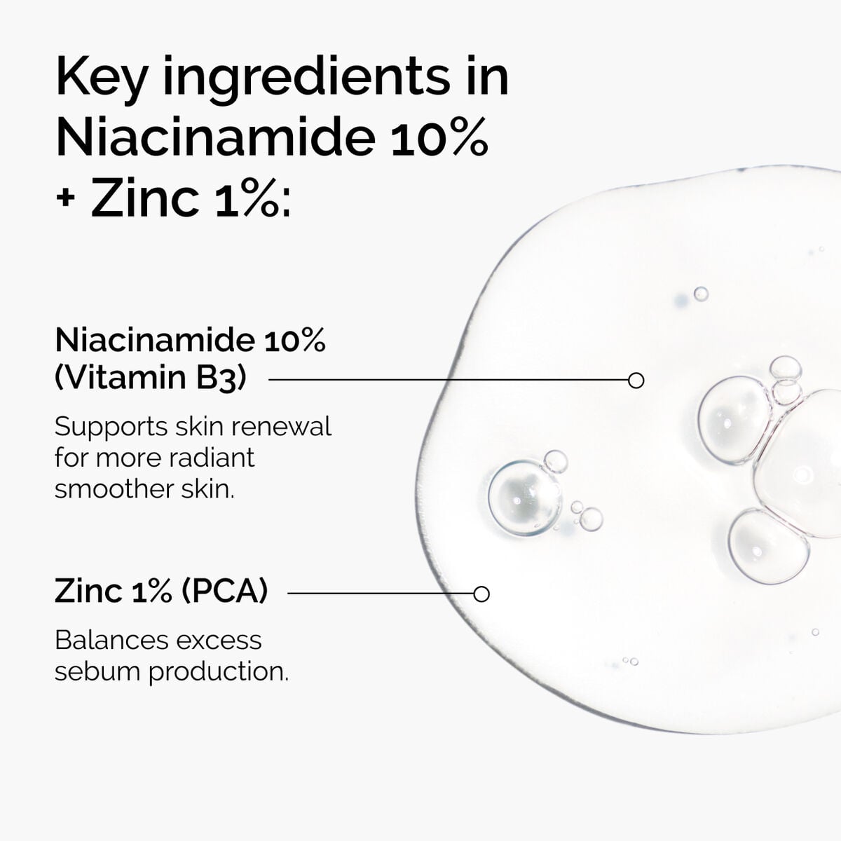 niacinamide-10-zinc-1-q9 ord-niacinamide-zinc-blemish-ingredients-graphic.jpg
