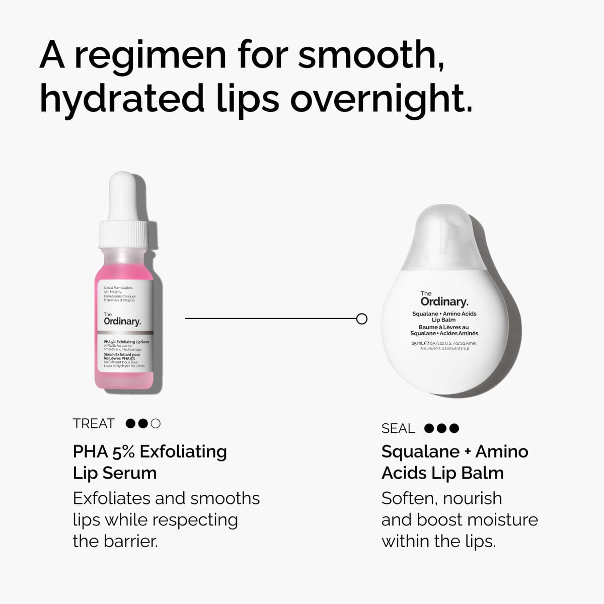pha-5-exfoliating-lip-serum-o9 ord-pha-5pct-lip-exfoliating-serum-regimen-graphic.jpg