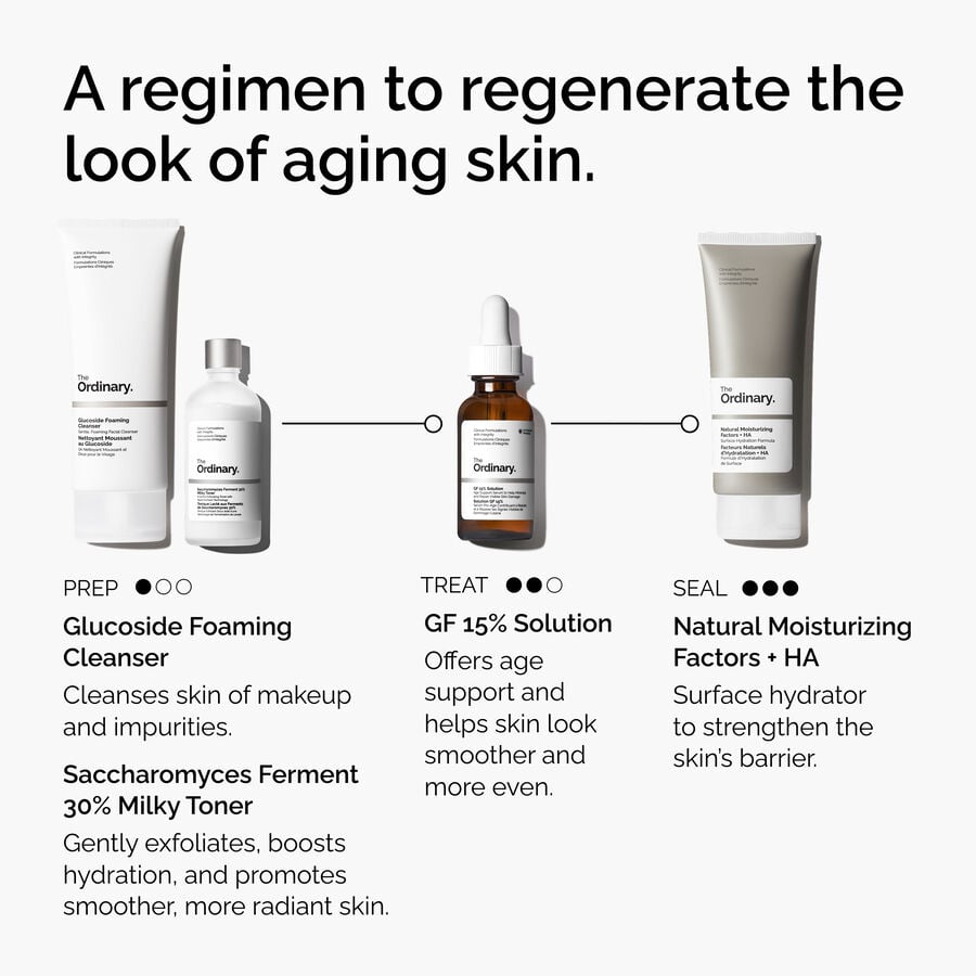 the-refine-and-regenerate-collection-y3 ord-refine-regenerate-collection-regimen-graphic.jpg