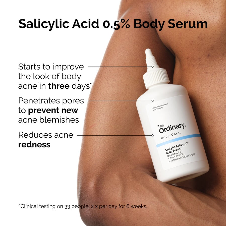 the-body-care-collection-g2 ord-salicylic-05-body-serum-otc-benefits-infographic.jpg